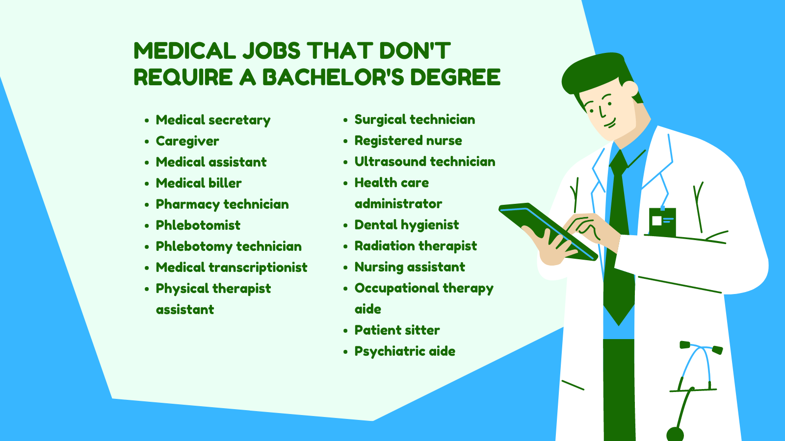 medical jobs that don't require a bachelor's degree usher khan