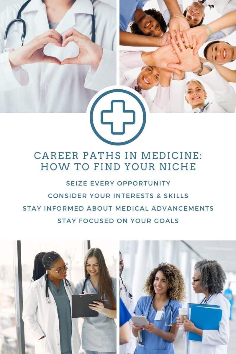 how to find your career path in medicine usher khan